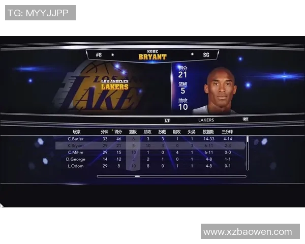 NBA国王对湖人精彩直播回顾与赛后分析全程解读