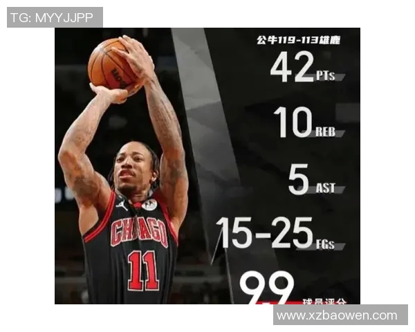 德罗赞与字母哥的巅峰对决谁能在赛场上笑到最后 德罗赞与字母哥的巅峰对决谁能在赛场上笑到最后