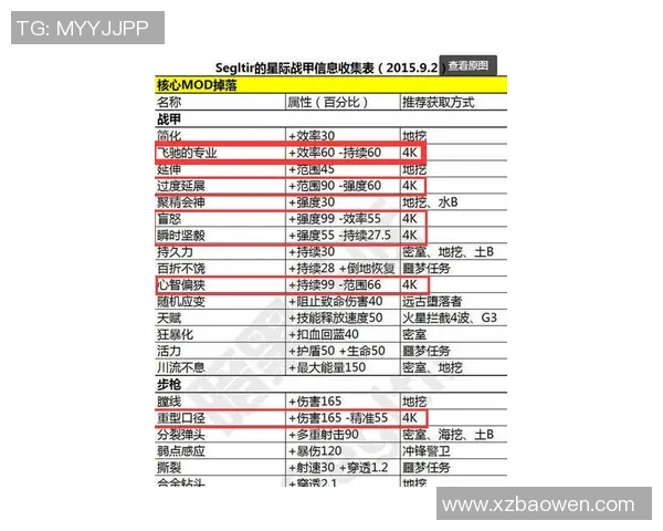 兰斯与卡昂历史交锋记录分析及近期战绩对比探讨